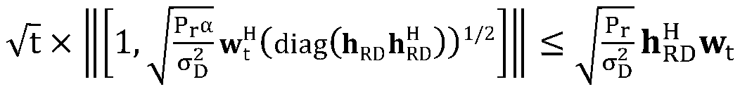 A Beamforming Optimization Method for Full-duplex Relay Considering Transmit Signal Distortion