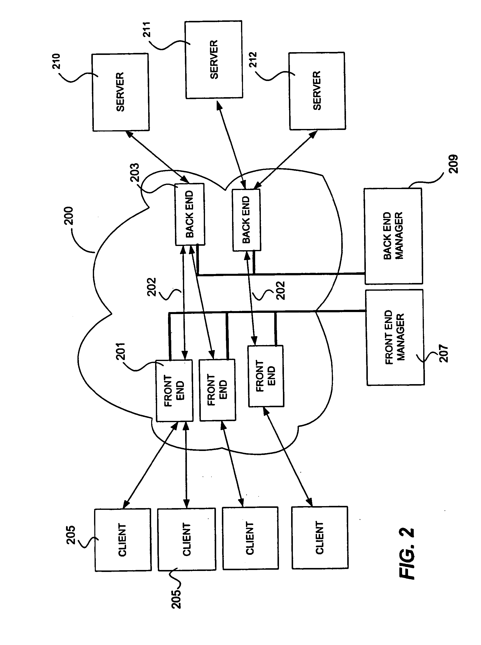 Route aware network link acceleration
