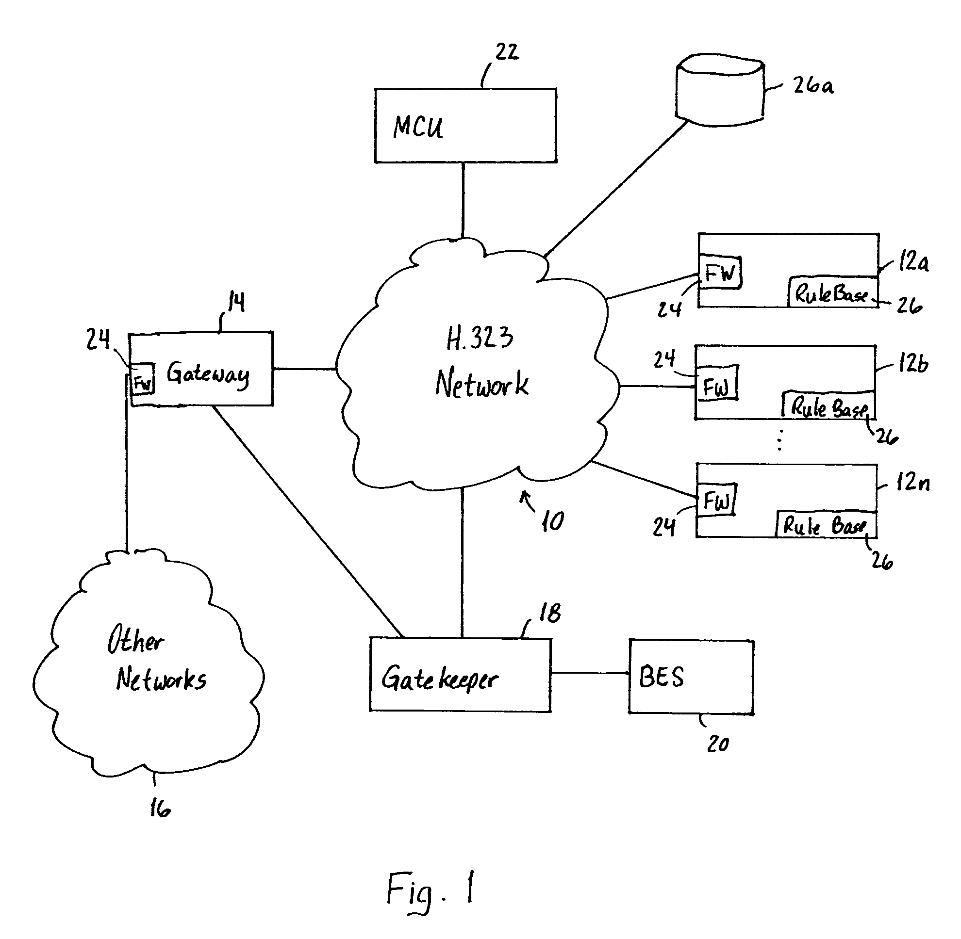 System and method for mitigating denial of service attacks on communication appliances