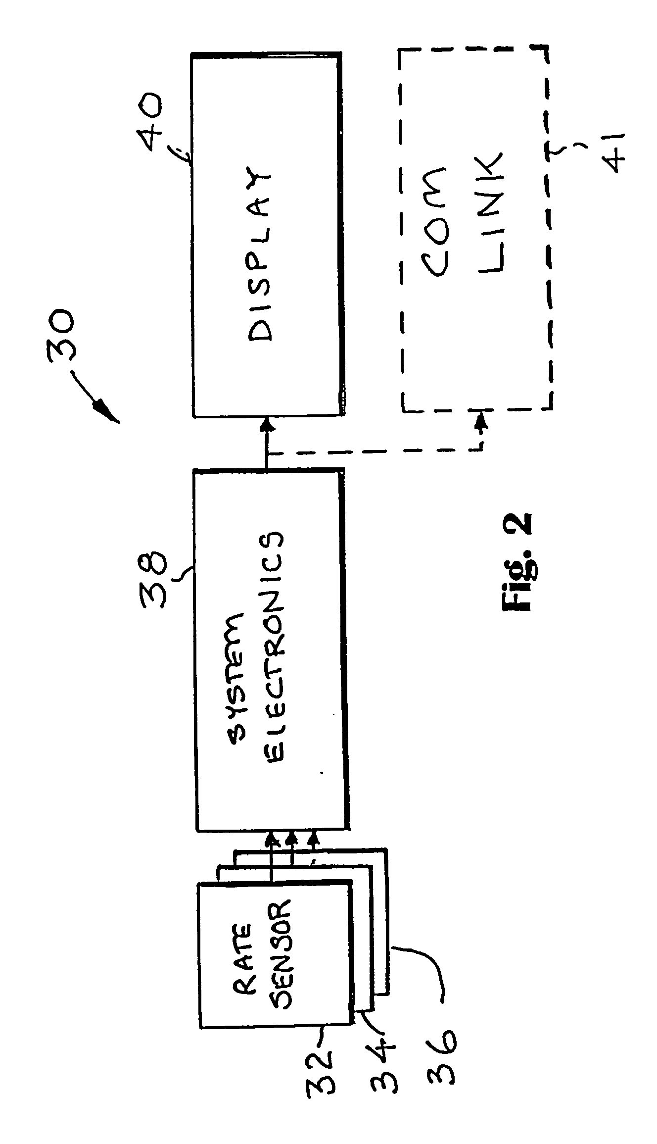 Surgical orientation system and method