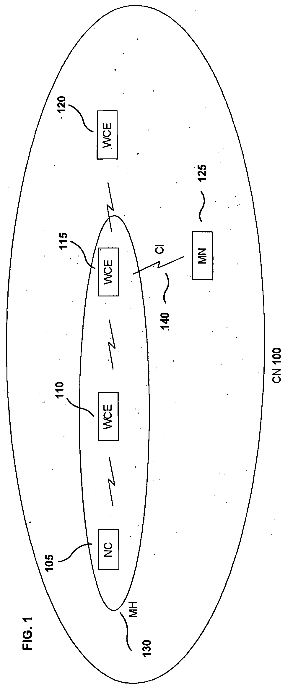 System and method for mobility in multihop networks