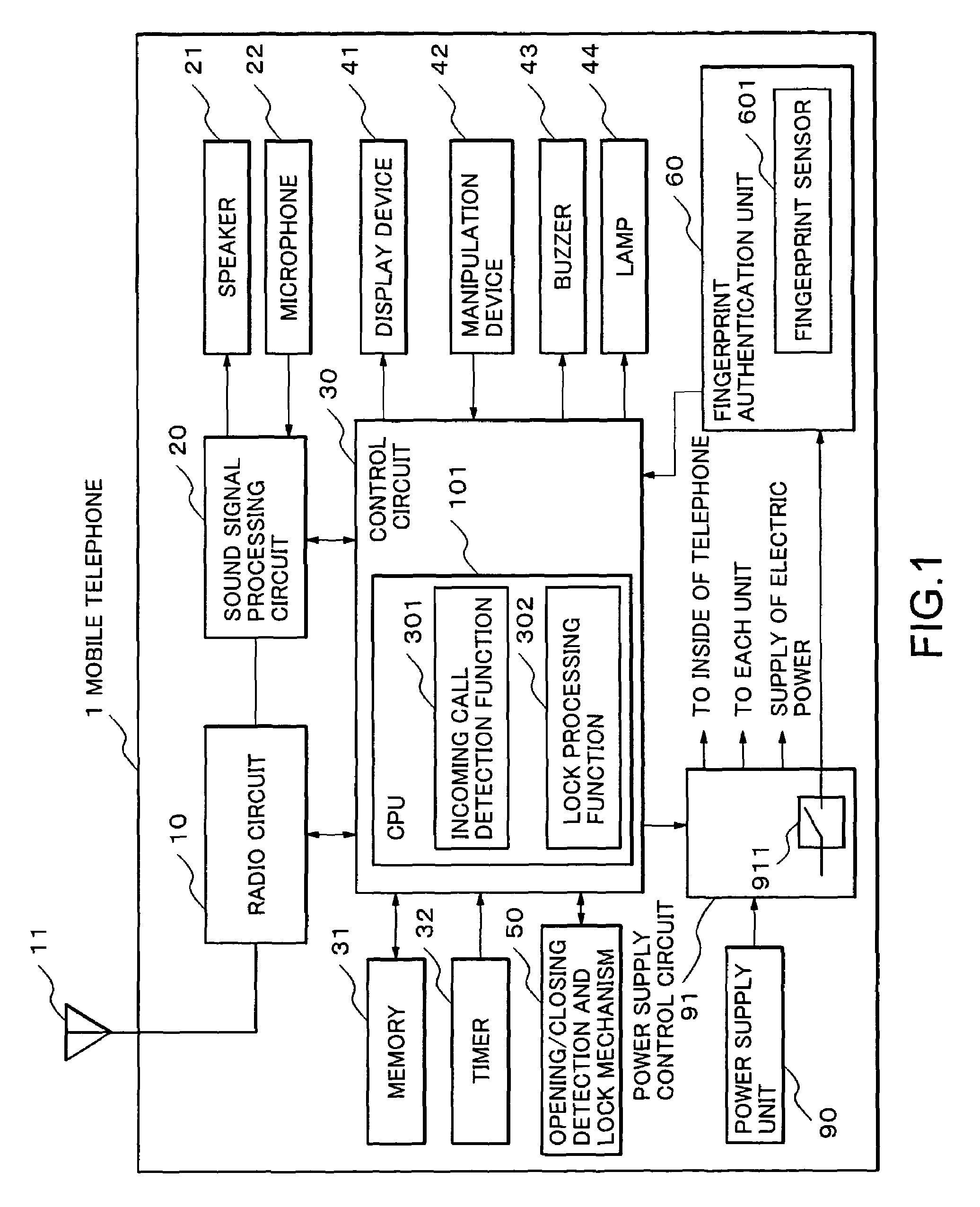 Mobile terminal, method of controlling the same, and computer program of the same