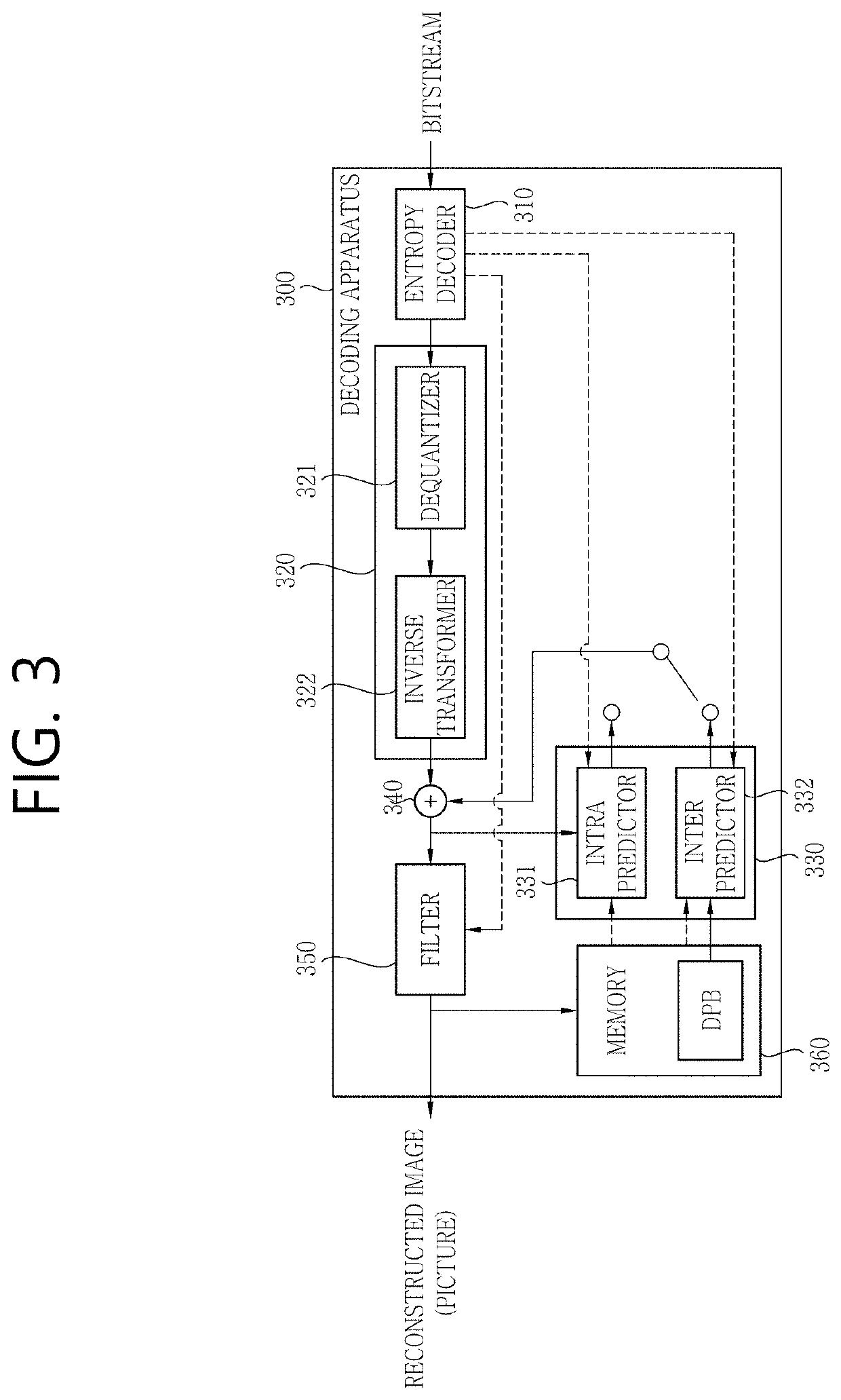 Dmvr and bdof based inter prediction method and apparatus thereof