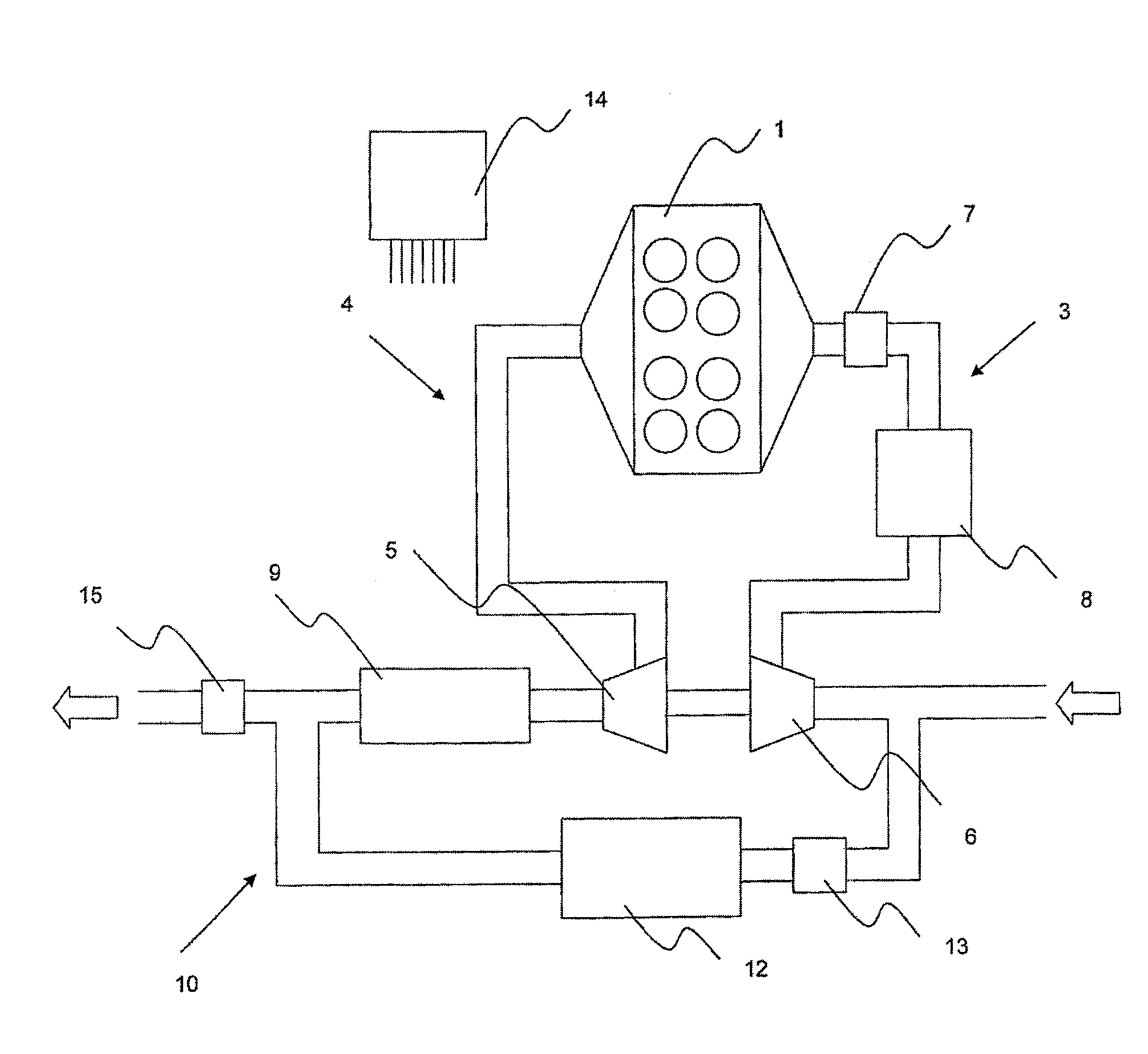 Method for managing the exhaust gas circulation circuit of a petrol thermal engine and corresponding recirculation system