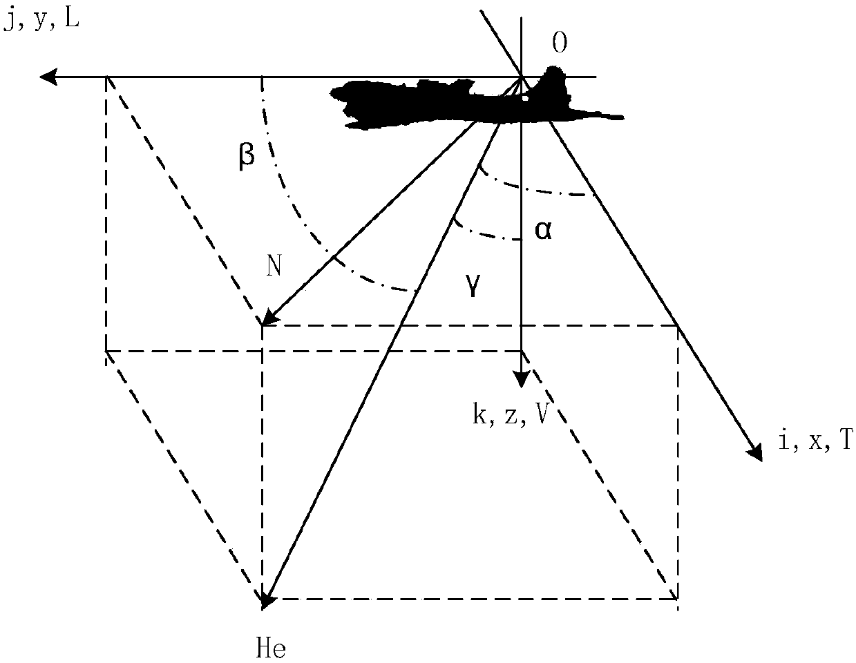 Flight disturbing magnetic field compensation method based on Tikhonov regularization