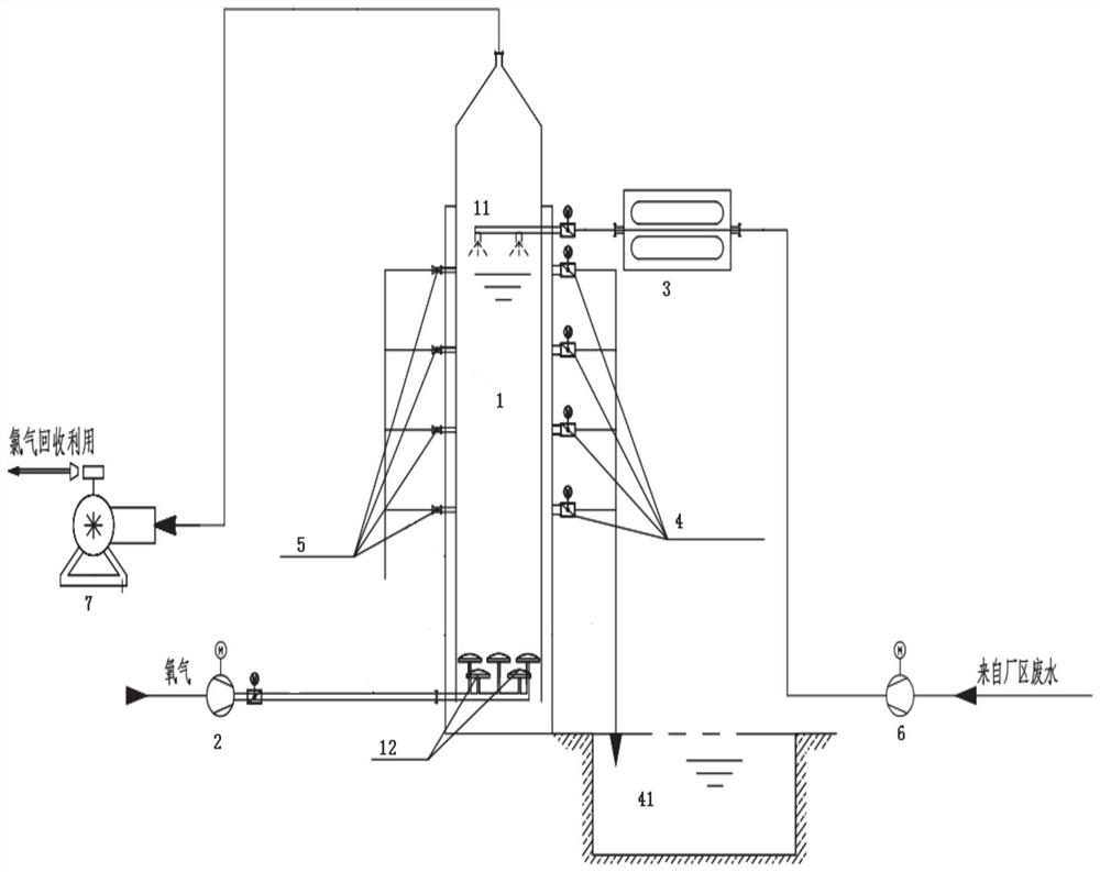 A wastewater ozone dechlorination system and process