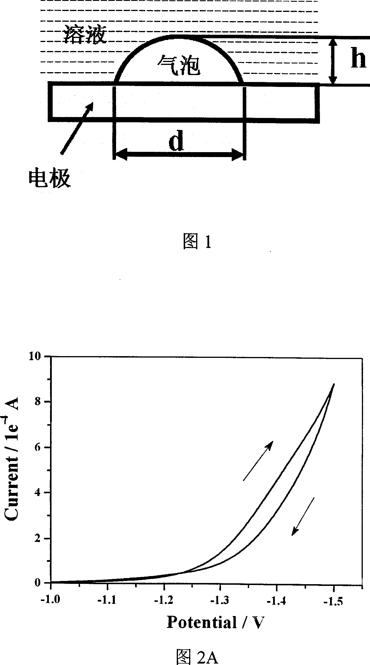 Integrated hydrogen producing and storing process and apparatus