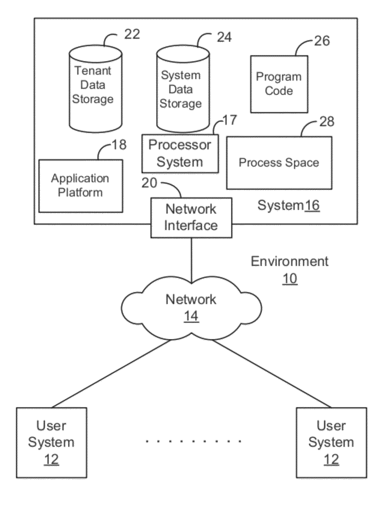 Method and system for presenting a visual representation of the portion of the sets of data that a query is expected to return