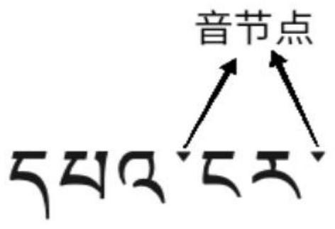 Tibetan language paper plagiarism detection method and system