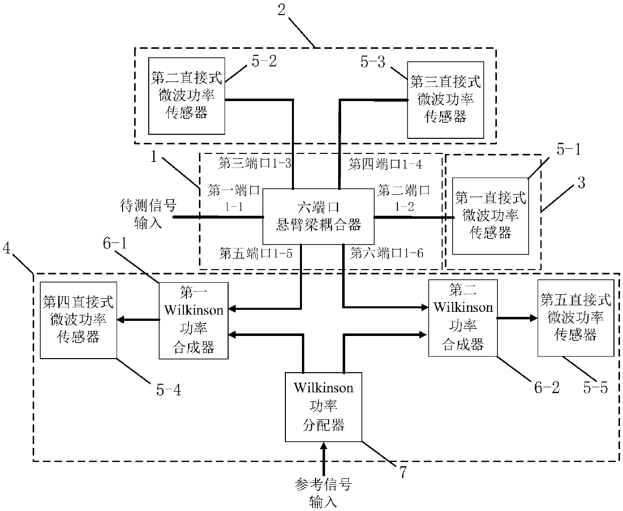 Ratio method-based cantilever beam direct MEMS microwave detection and demodulation system in self-adaptive radar