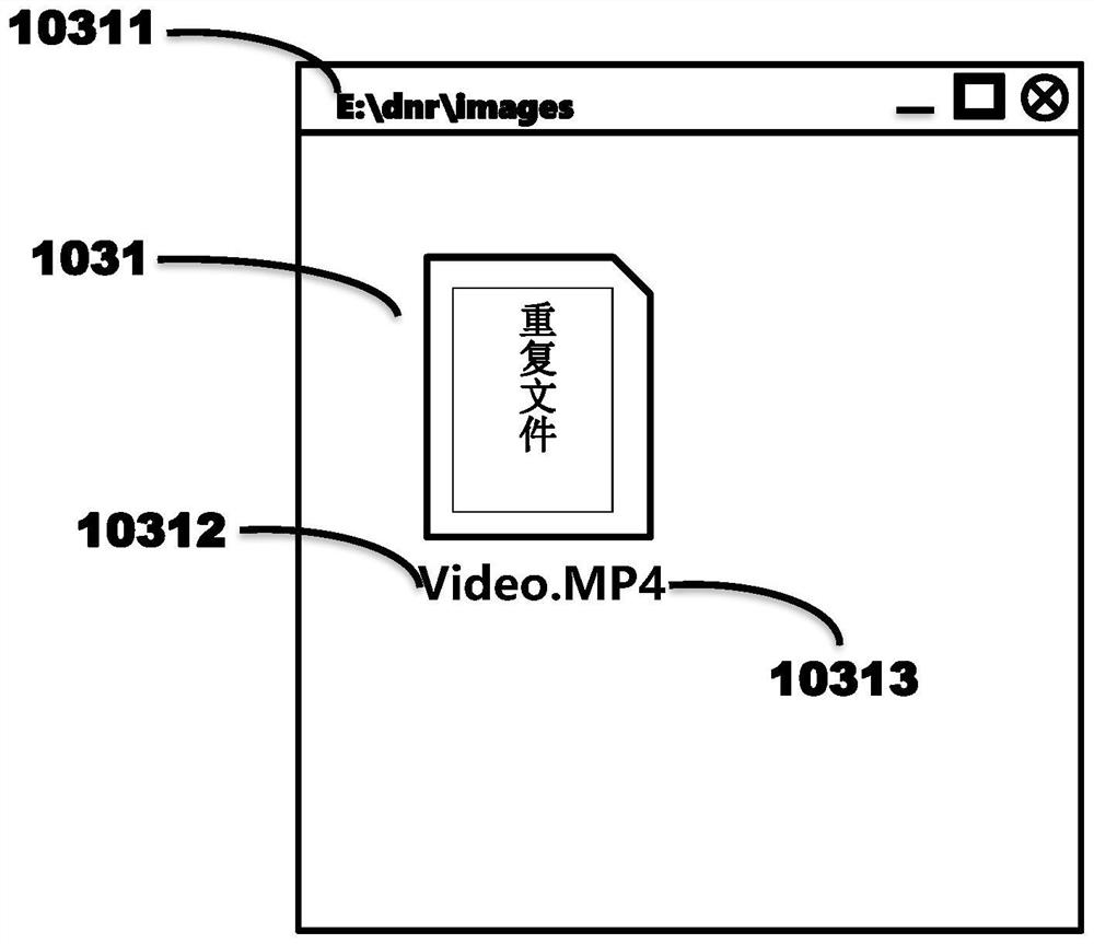 Intelligent terminal equipment file storage management and control method and application thereof