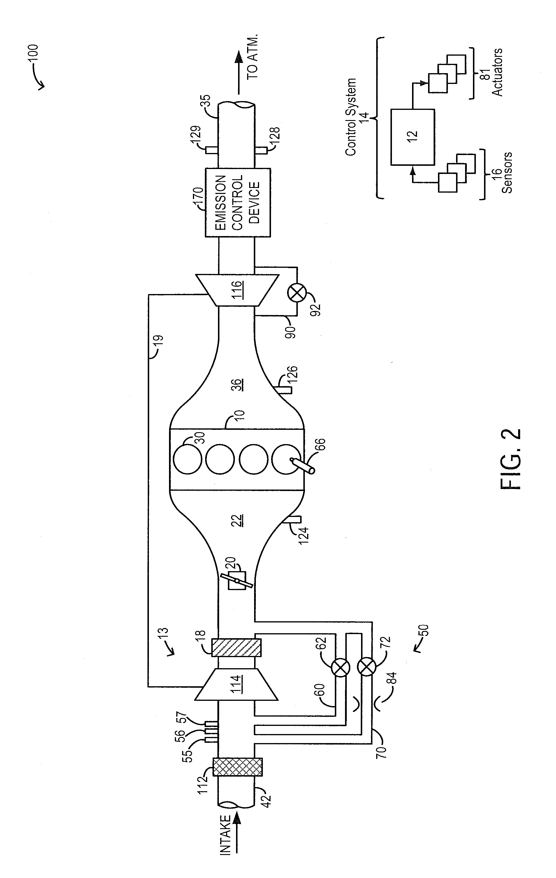 Methods and systems for surge control