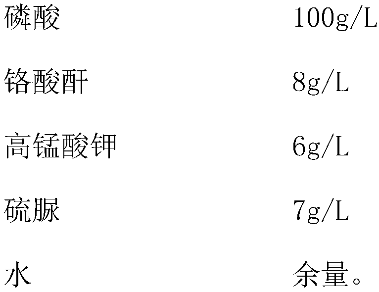 Method for removing oxidation film of seven-series aluminum mirror surface after anodizing