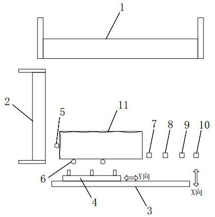 A lateral length measurement and shearing device for two-dimensional feeding of wide and thick plates and its control method