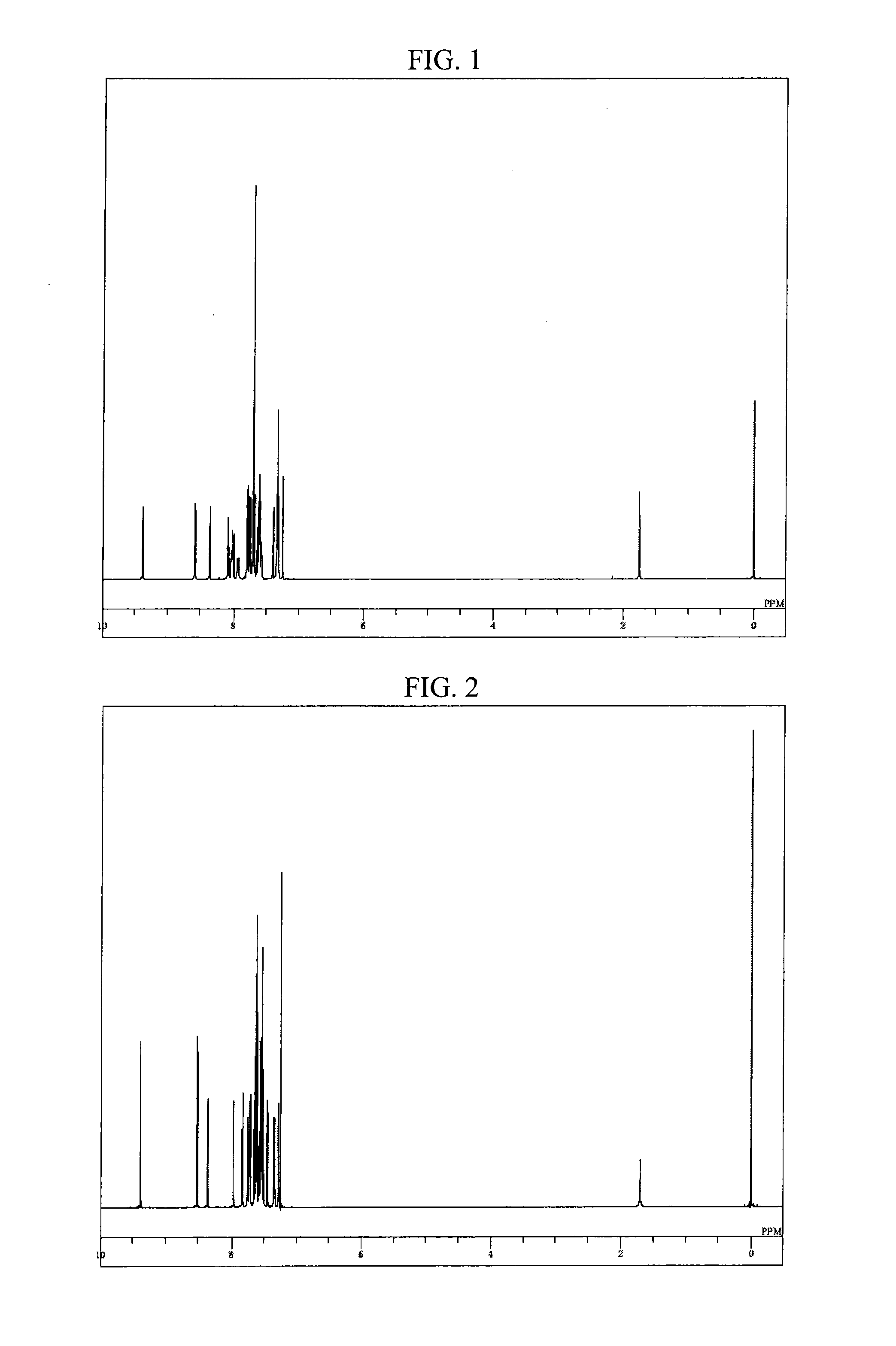 Compound having a substituted anthracene ring structure and pyridoindole ring structure, and organic electroluminescent device
