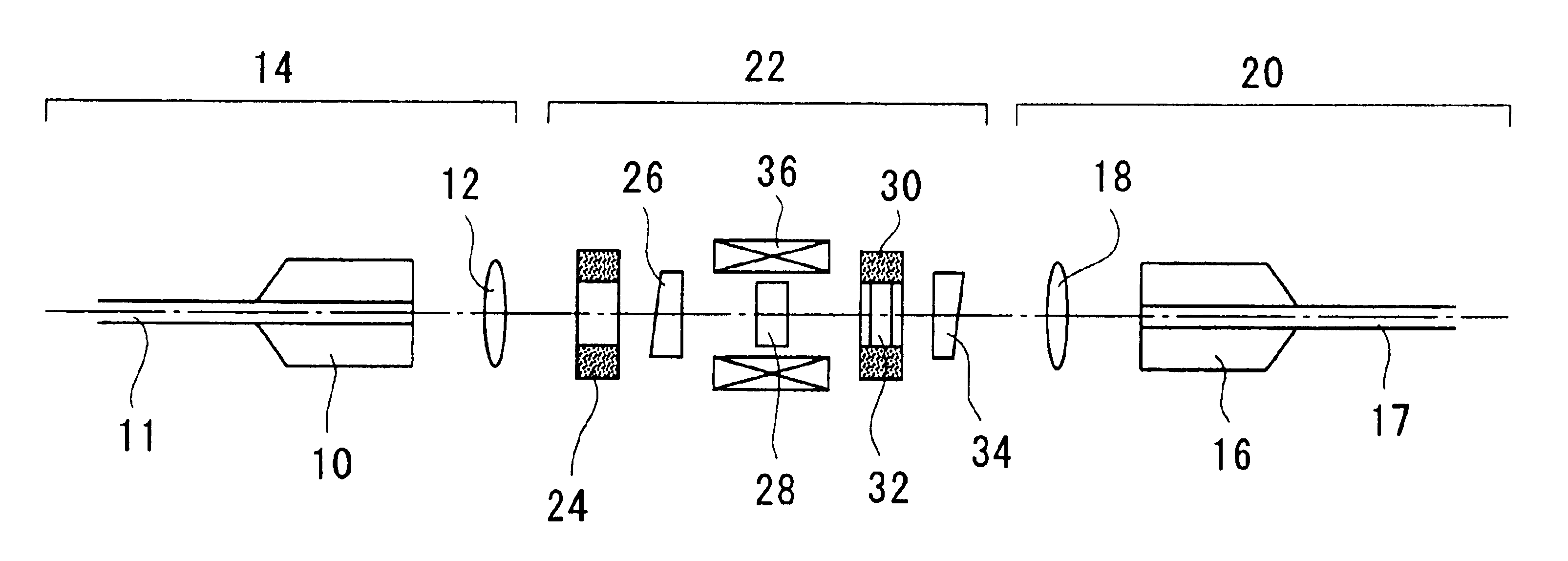 Farady rotation device and optical device comprising it