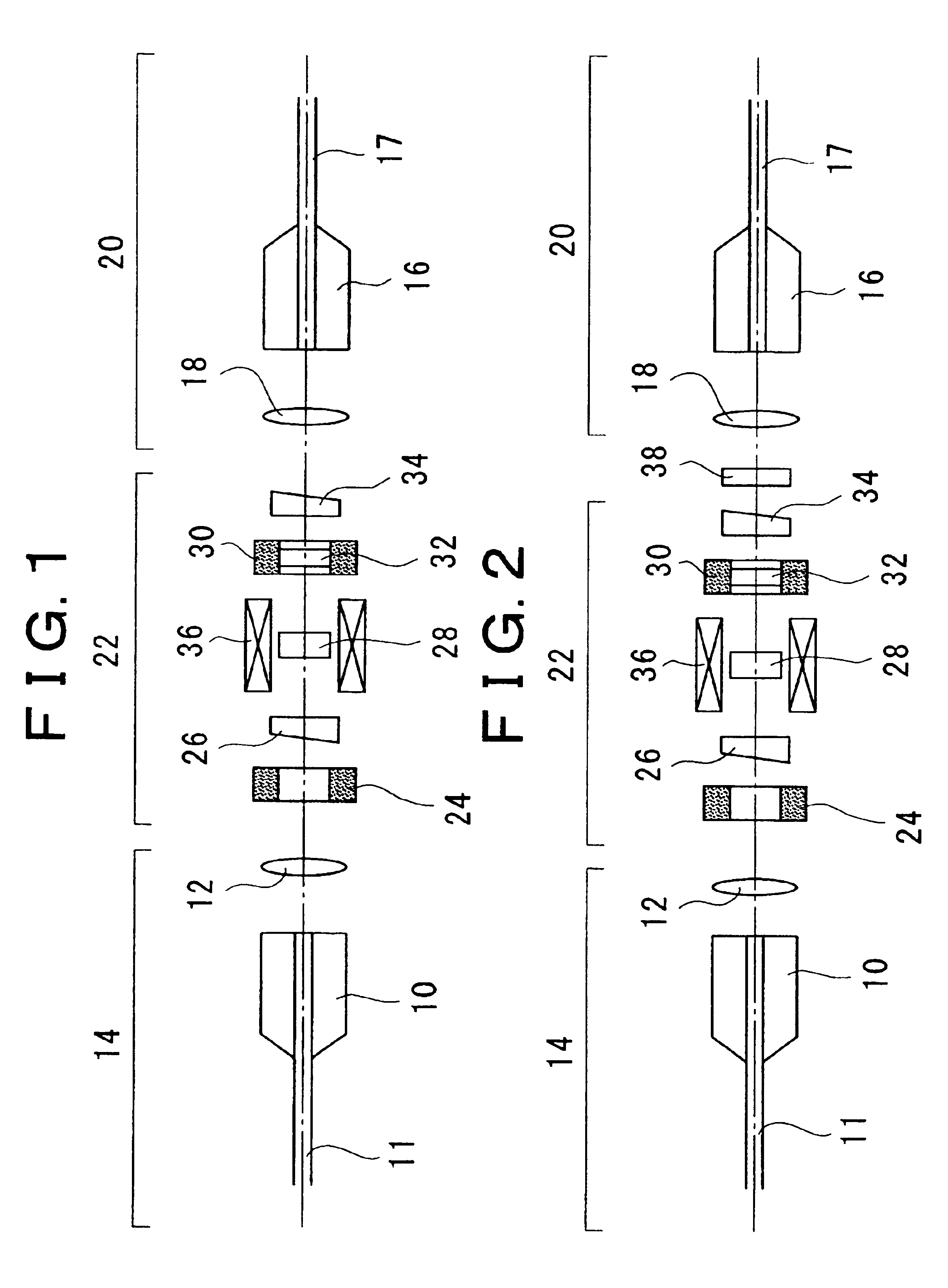 Farady rotation device and optical device comprising it