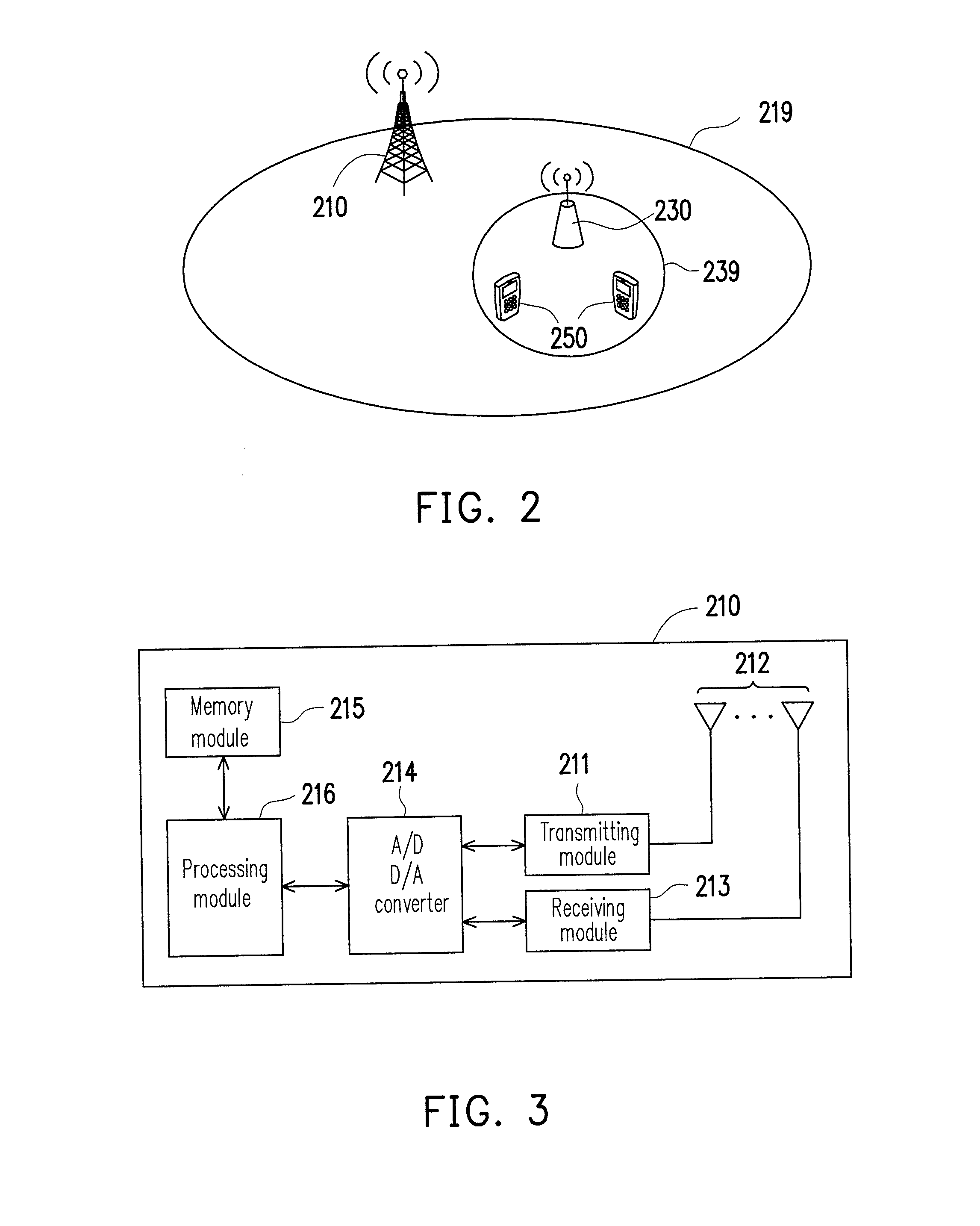 Method of controlling communication modes for wireless entity and user equipment, and communication system using the same