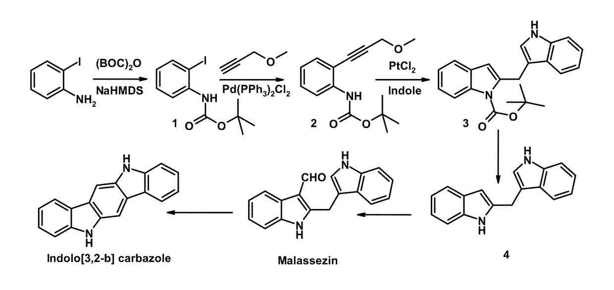 Malassezin and analogs thereof as skin brightening agents