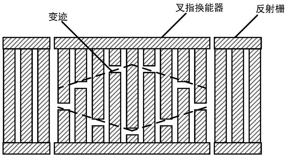 A kind of surface acoustic wave device and its preparation method