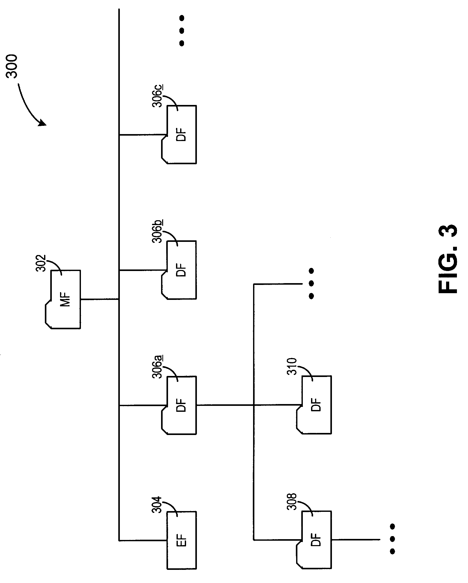 Method and system for smellprint recognition biometrics on a smartcard