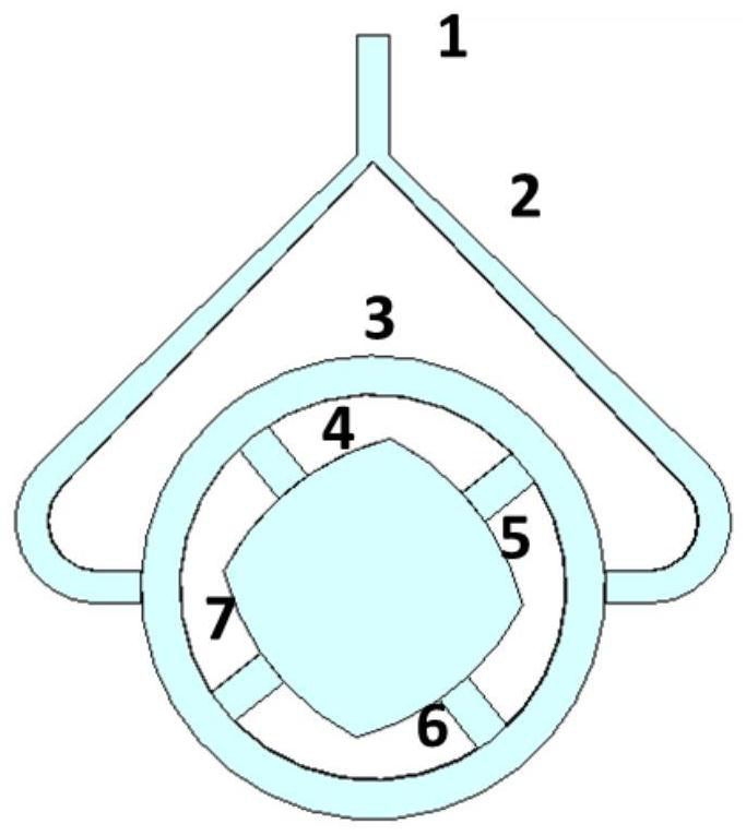 Dual-confocal waveguide gyrotron traveling wave tube input coupler based on coaxial resonant cavity structure