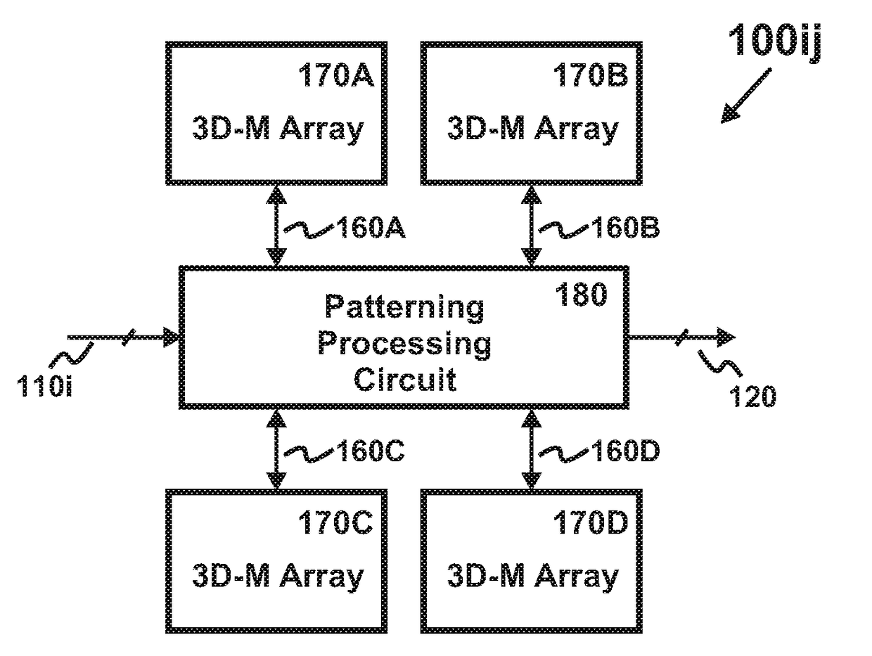 Processor For Enhancing Computer Security