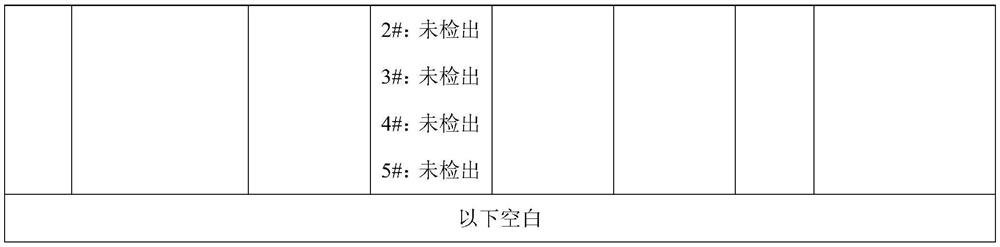 Organic green plum wine and preparation method thereof