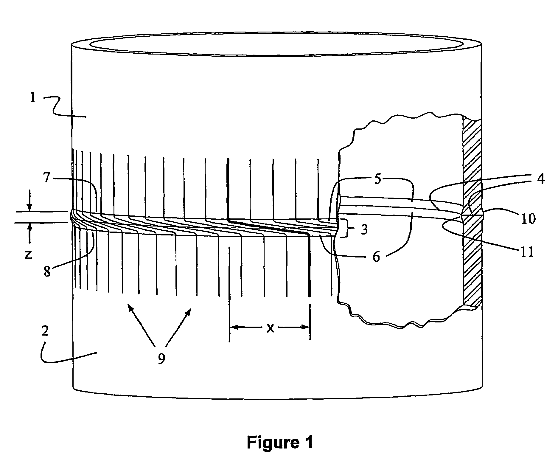 Method of induction weld forming with shear displacement step