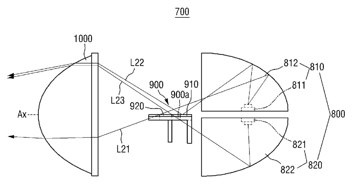 Lamp for vehicle and controlling method thereof