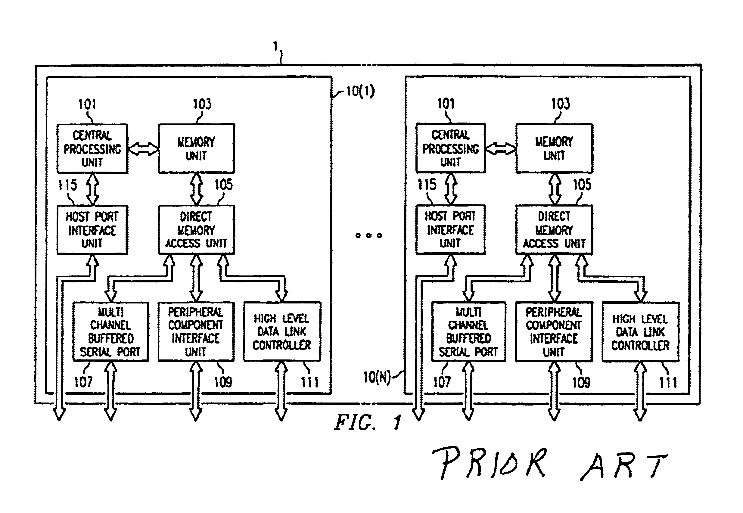 Apparatus and method for distribution of signals from a high level data link controller to multiple digital signal processor cores