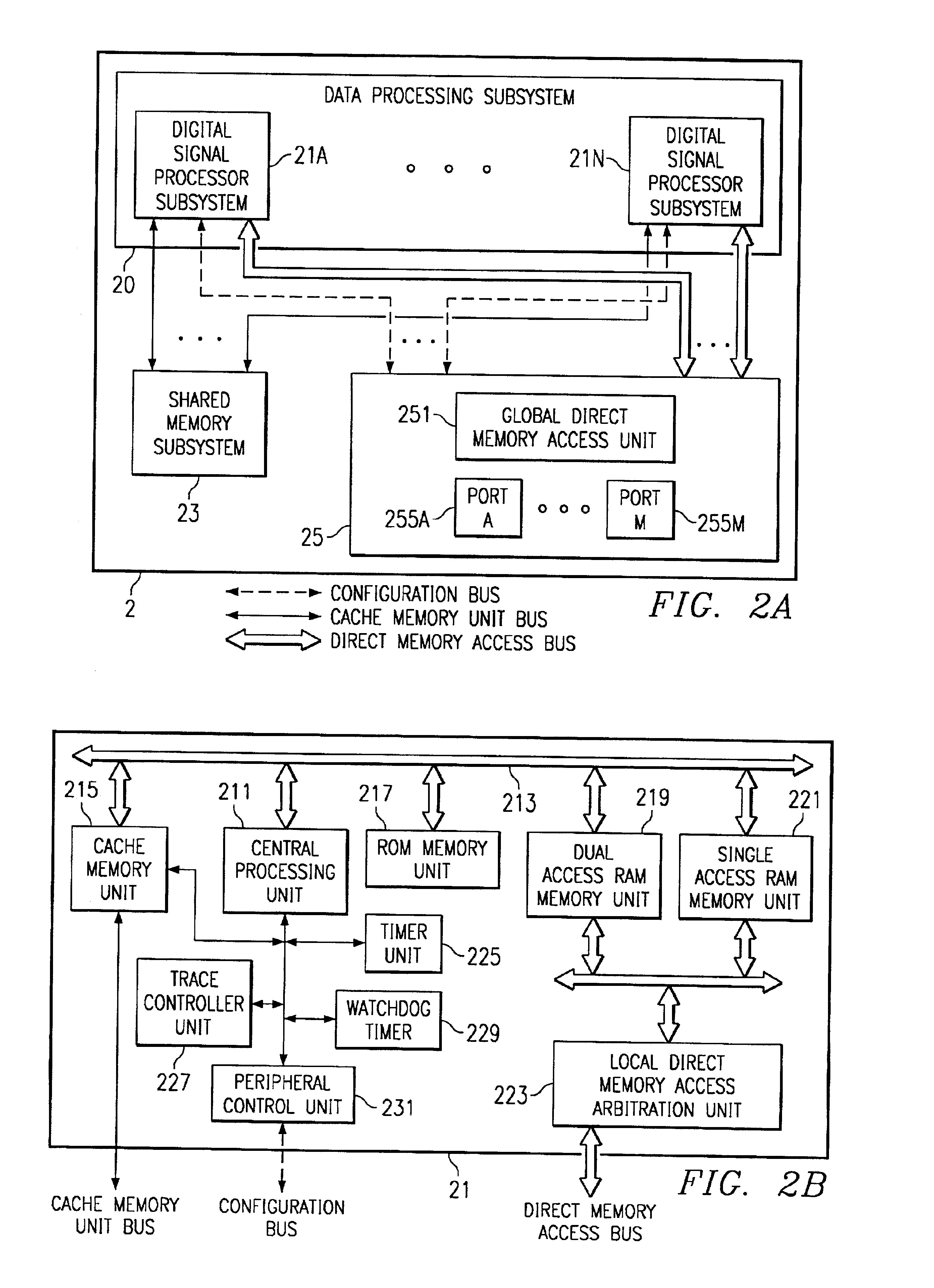 Apparatus and method for distribution of signals from a high level data link controller to multiple digital signal processor cores