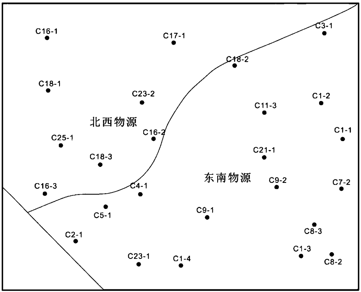 Method for determining lithogenous phase boundary point of carbonate reservoir stratum