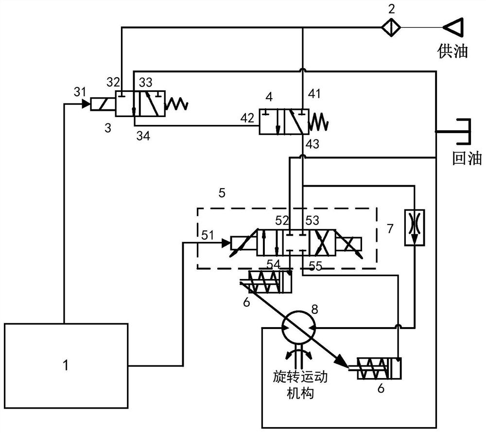 Variable-displacement hydraulic motor control system