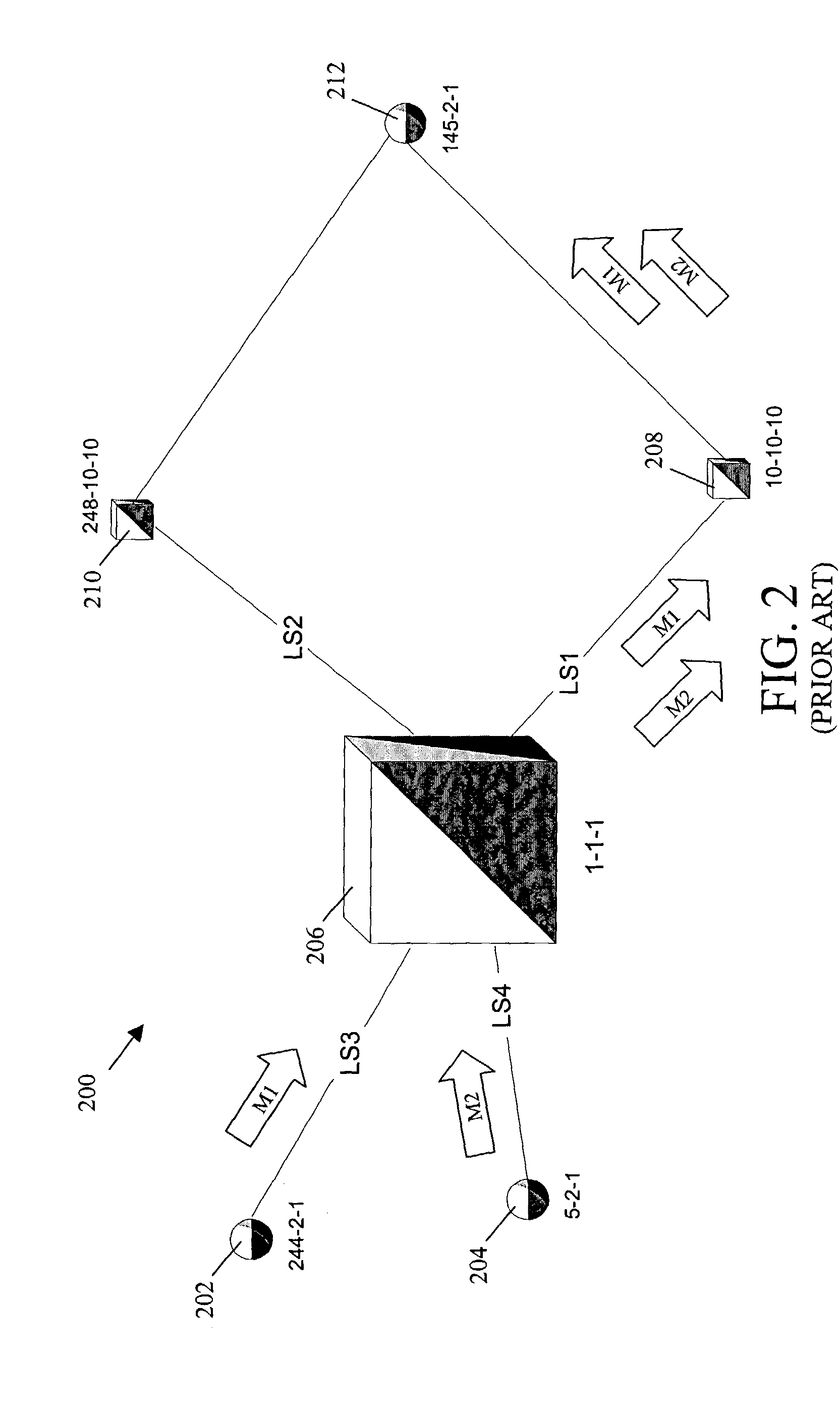 Methods and systems for routing signaling messages to the same destination over different routes using message origination information associated with non-adjacent signaling nodes