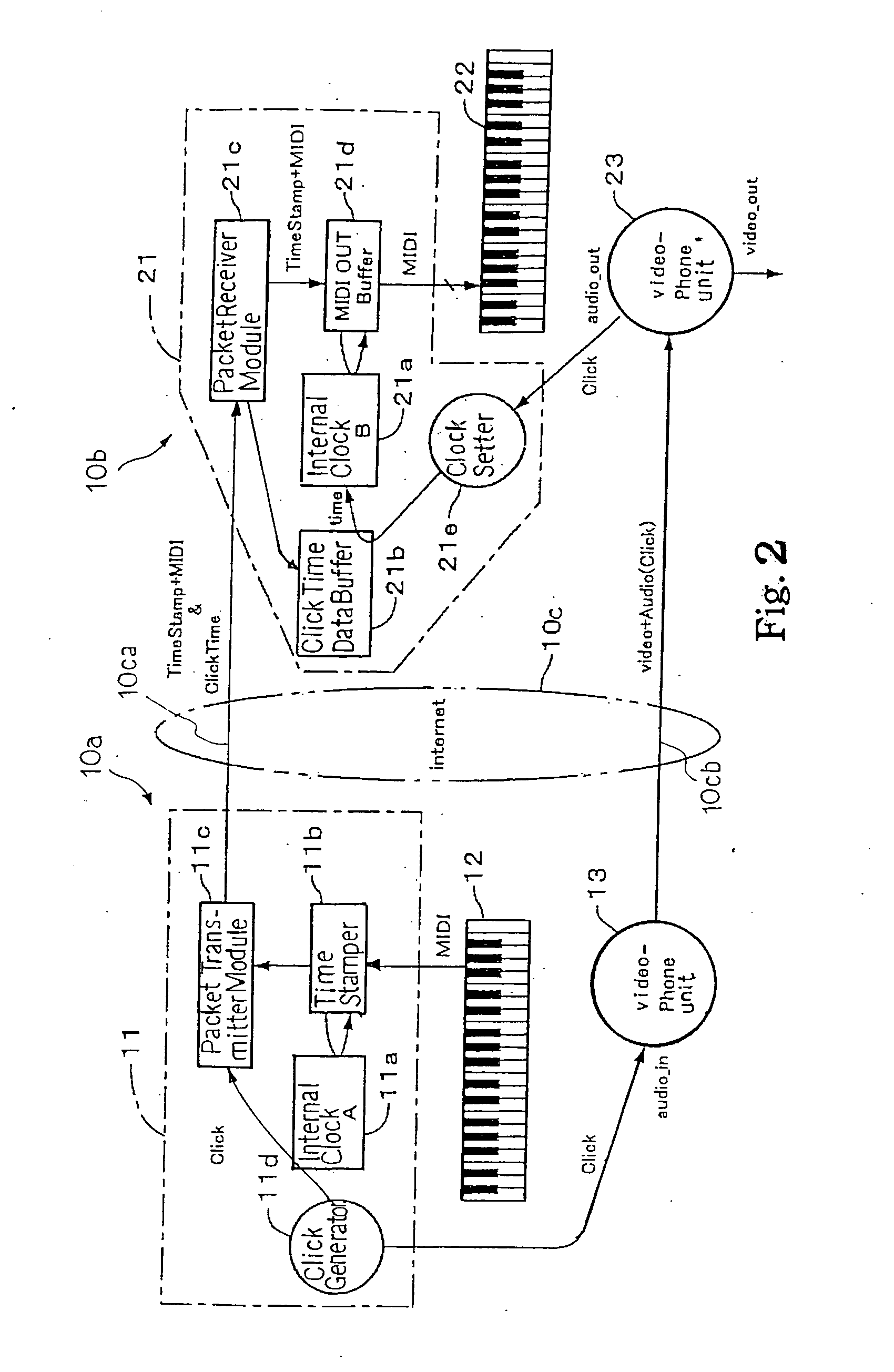 Separate-type musical performance system for synchronously producing sound and visual images and audio-visual station incorporated therein