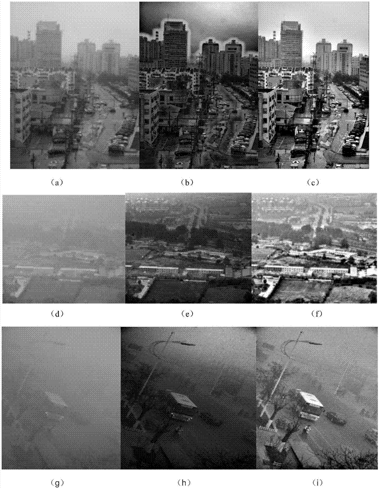 Real-time video de-fogging method using gray-scale image guided filtering