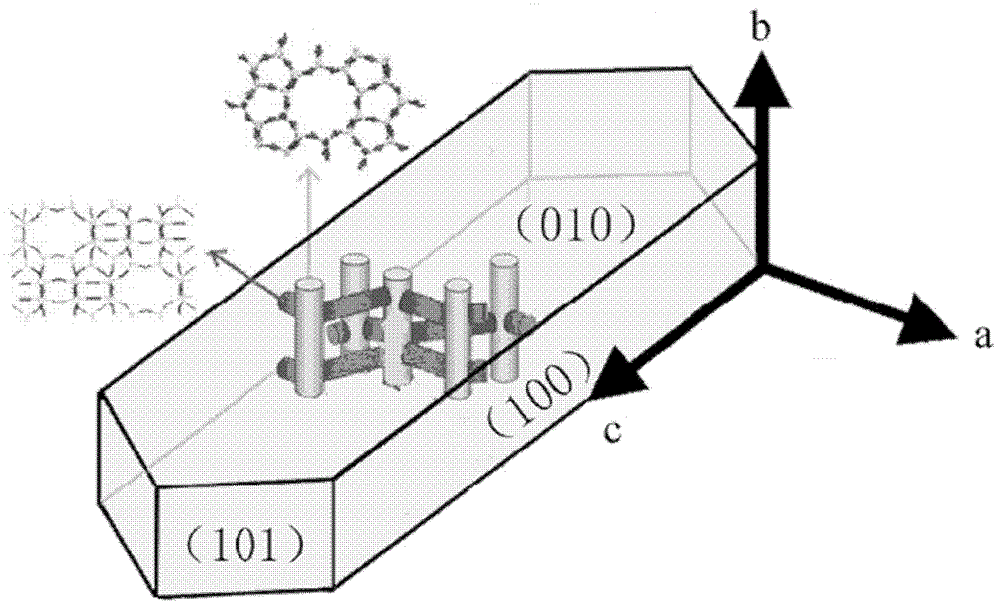 Method for preparing 4-hexen-3-one by dehydration of 4-hydroxyl-3-hexanone