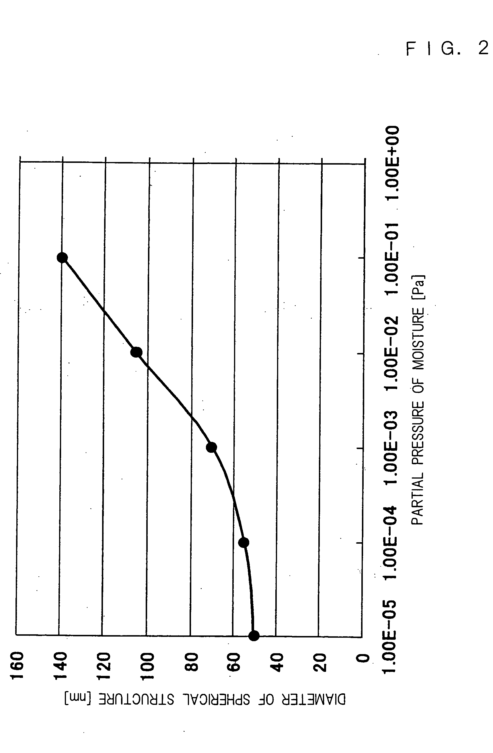 Flexible printed circuit board and process for producing the same