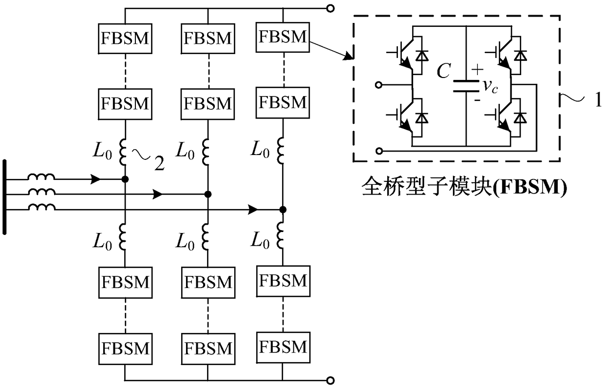 A AC-DC decoupling control method and its application in flexible DC transmission system