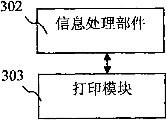 System for authenticating signature on information medium