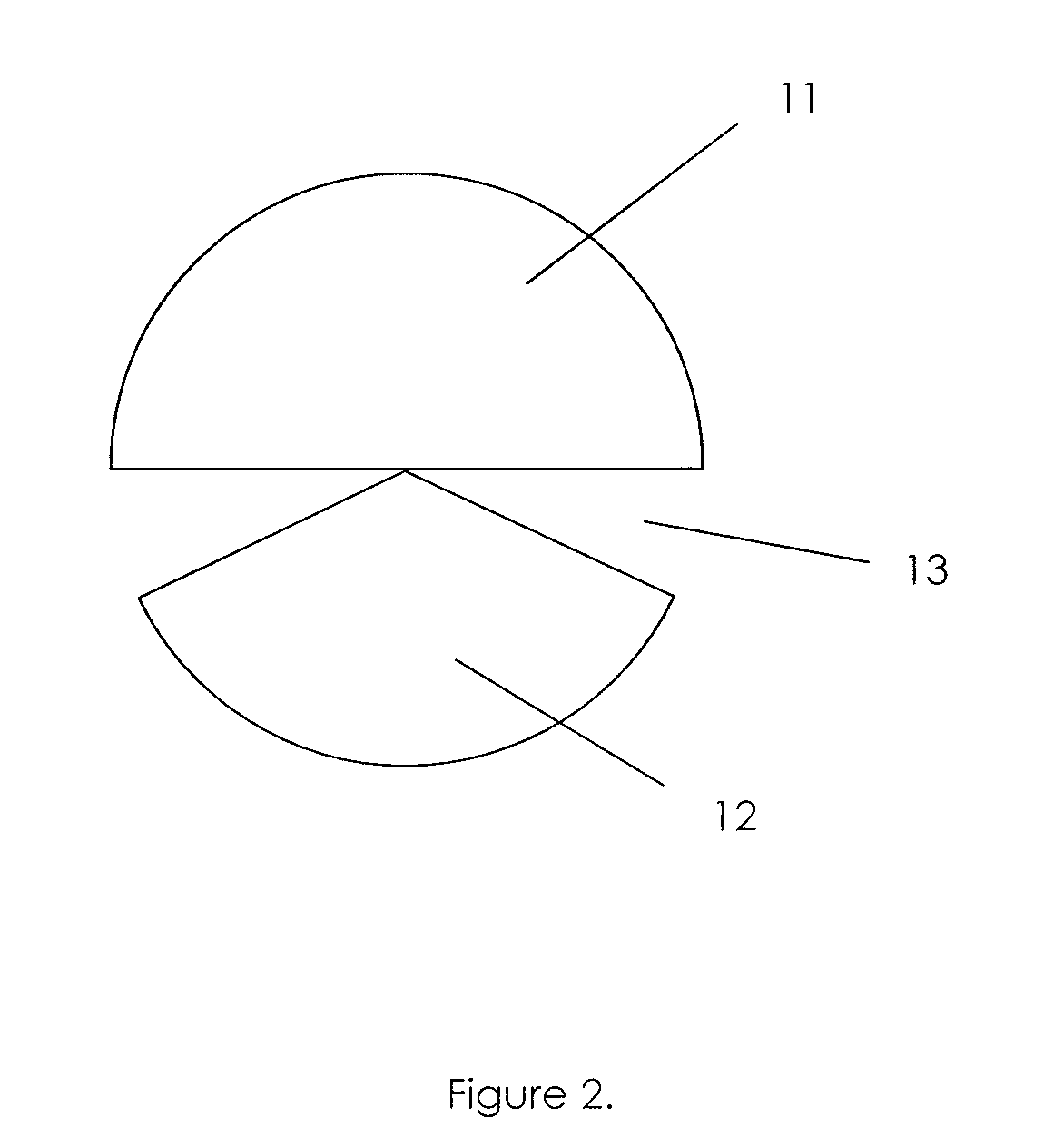 Aspheric, astigmatic, multi-focal contact lens with asymmetric point spread function