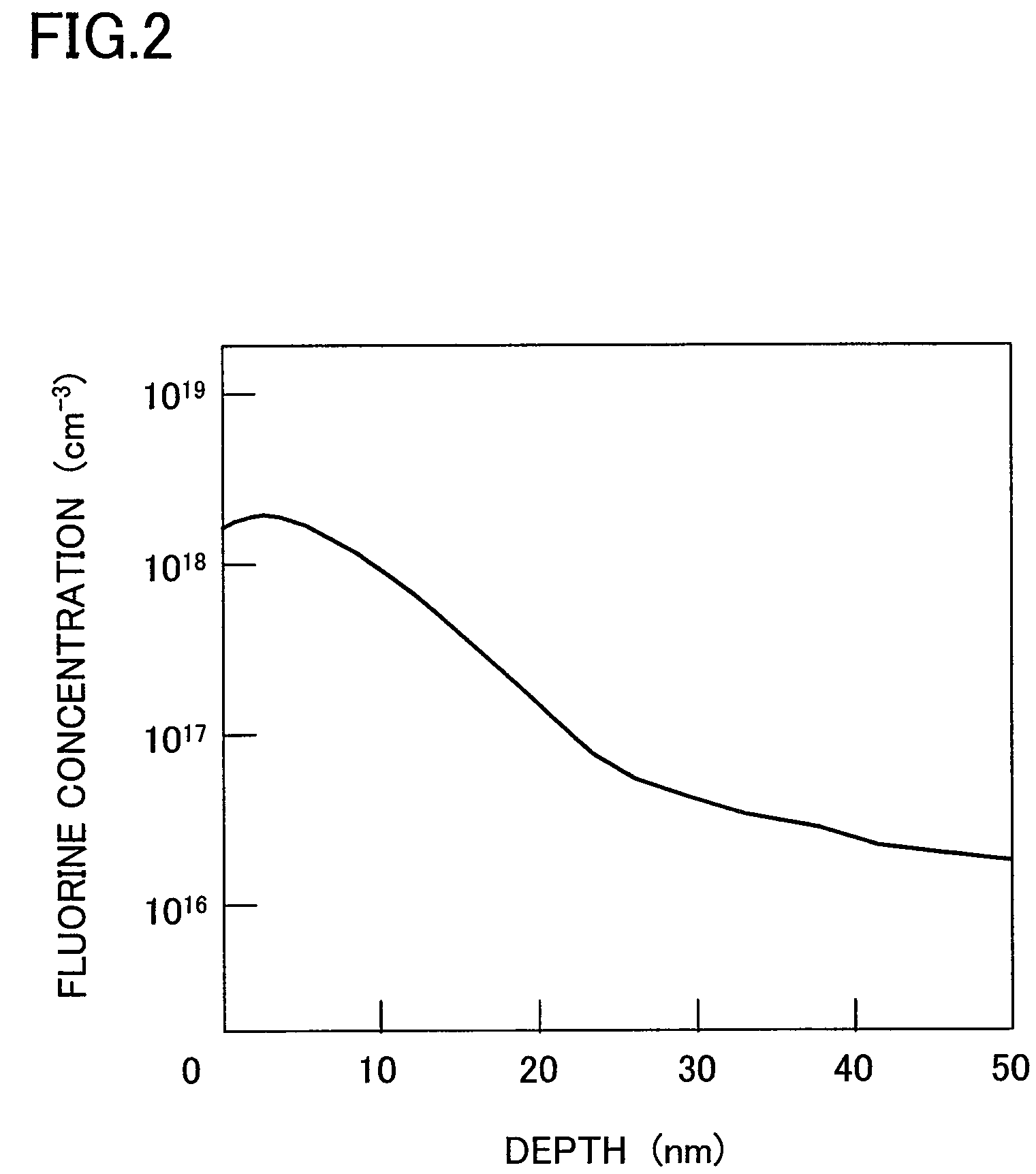 Semiconductor laser and method for fabricating the same