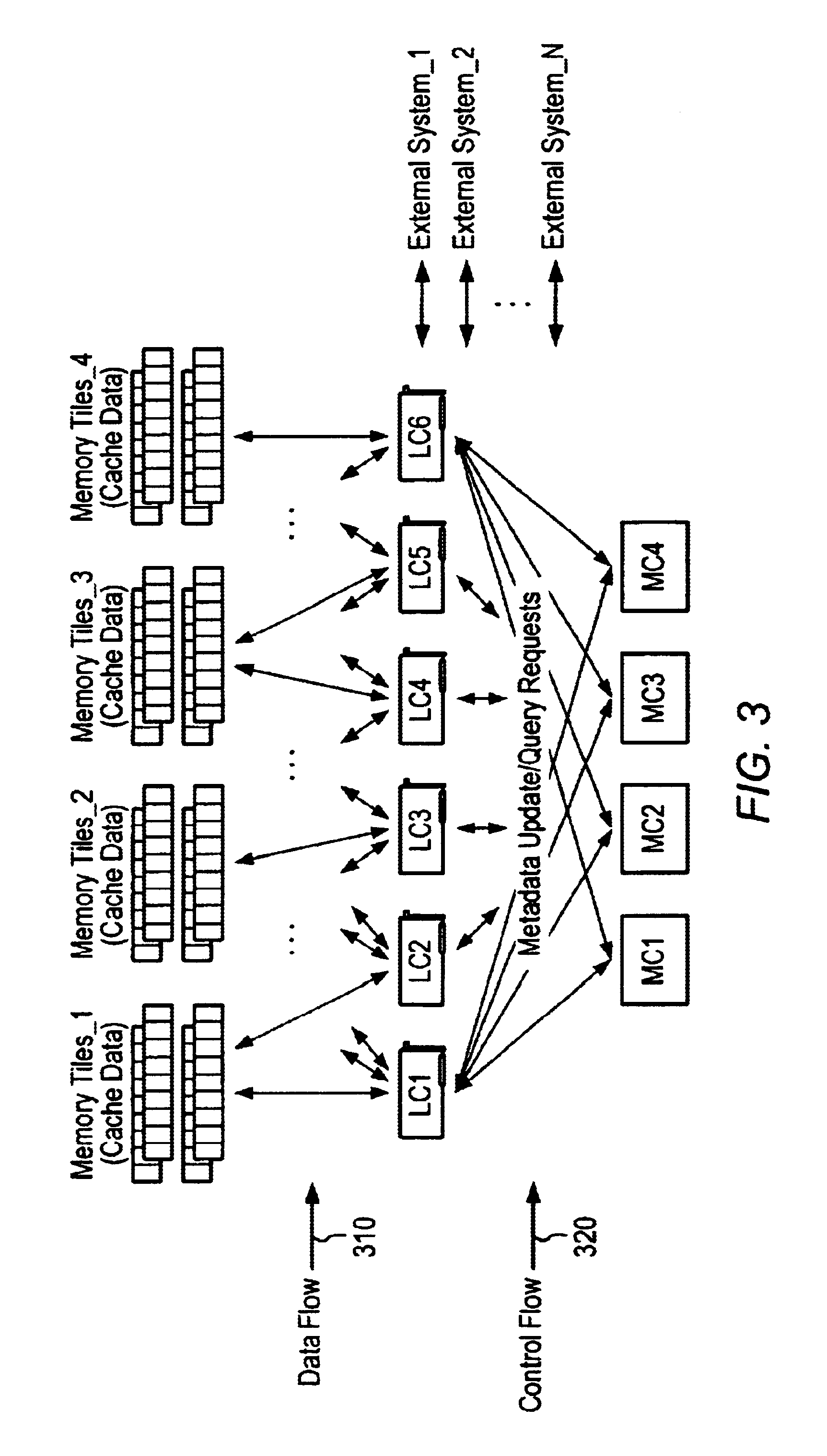 Data storage system using 3-party hand-off protocol to maintain a single coherent logical image