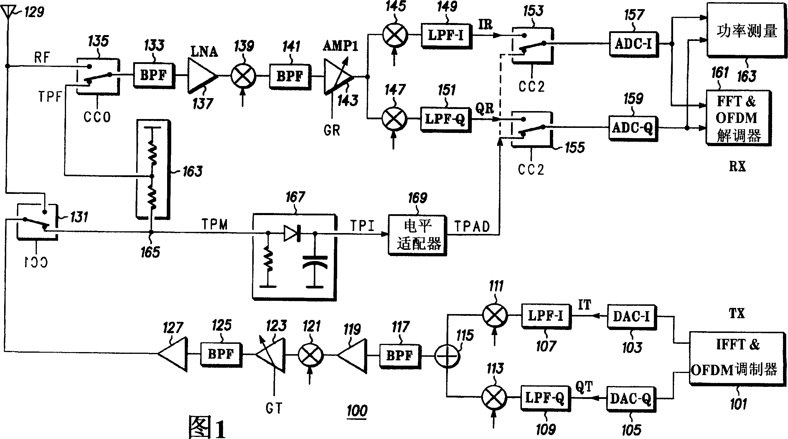 Transmitter and receiver gain calibration by means of feedback in a transceiver