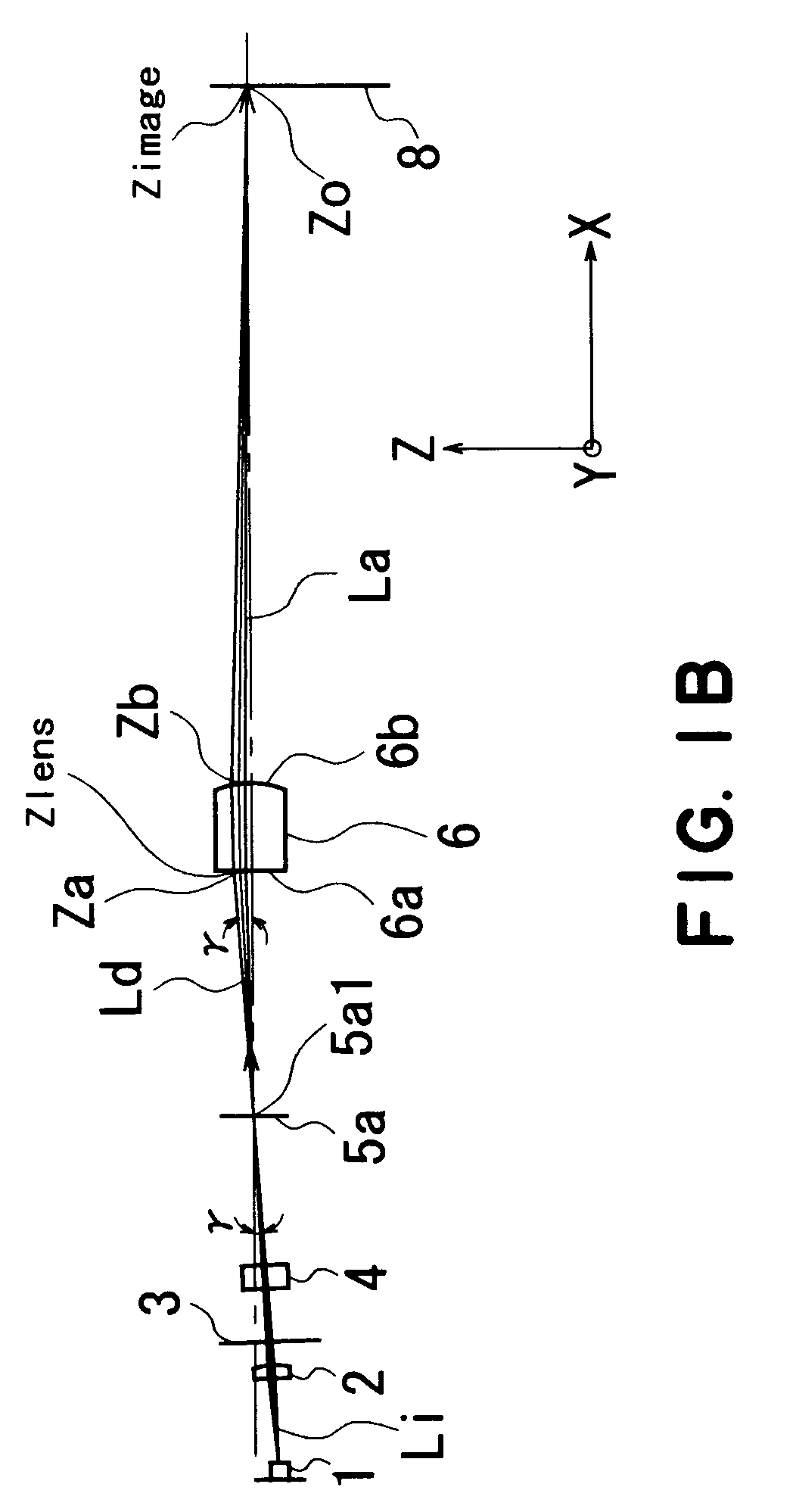 Optical scanning device and image forming apparatus using the same