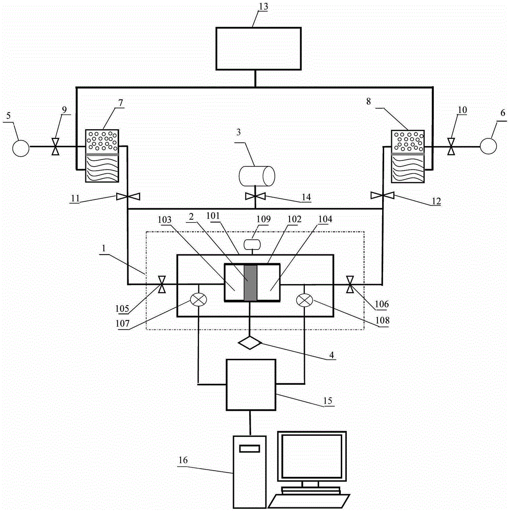 Equipment and method for measuring hydrocarbon diffusion coefficient in rock under high temperature and high pressure