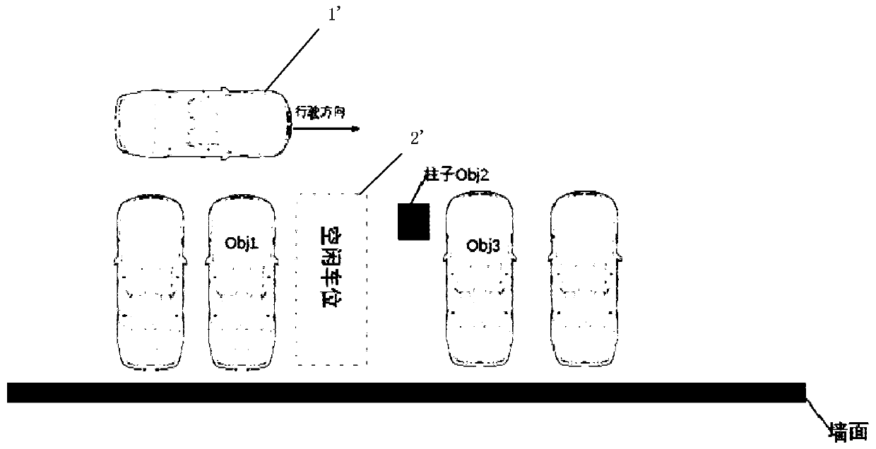 Automatic parking control method, electronic equipment and automobile