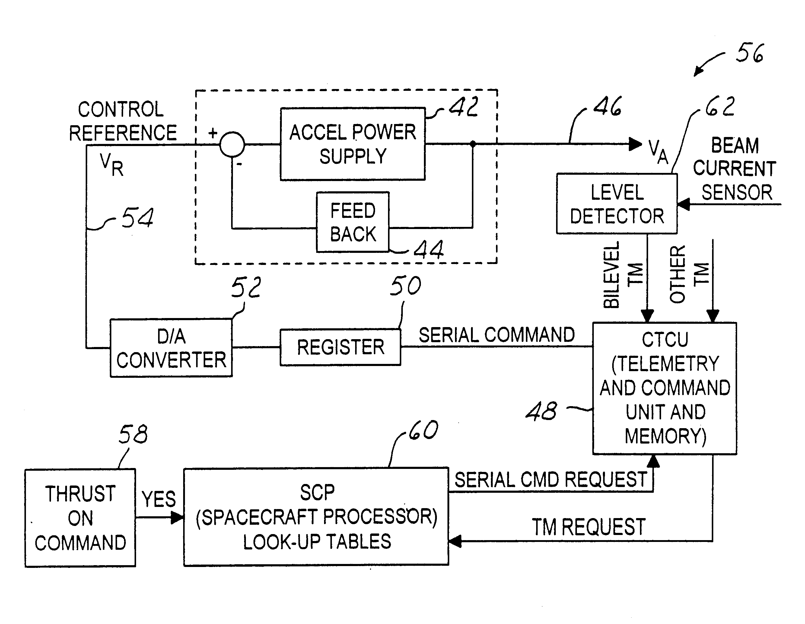 Automatic accel voltage tracking system for an ion thruster