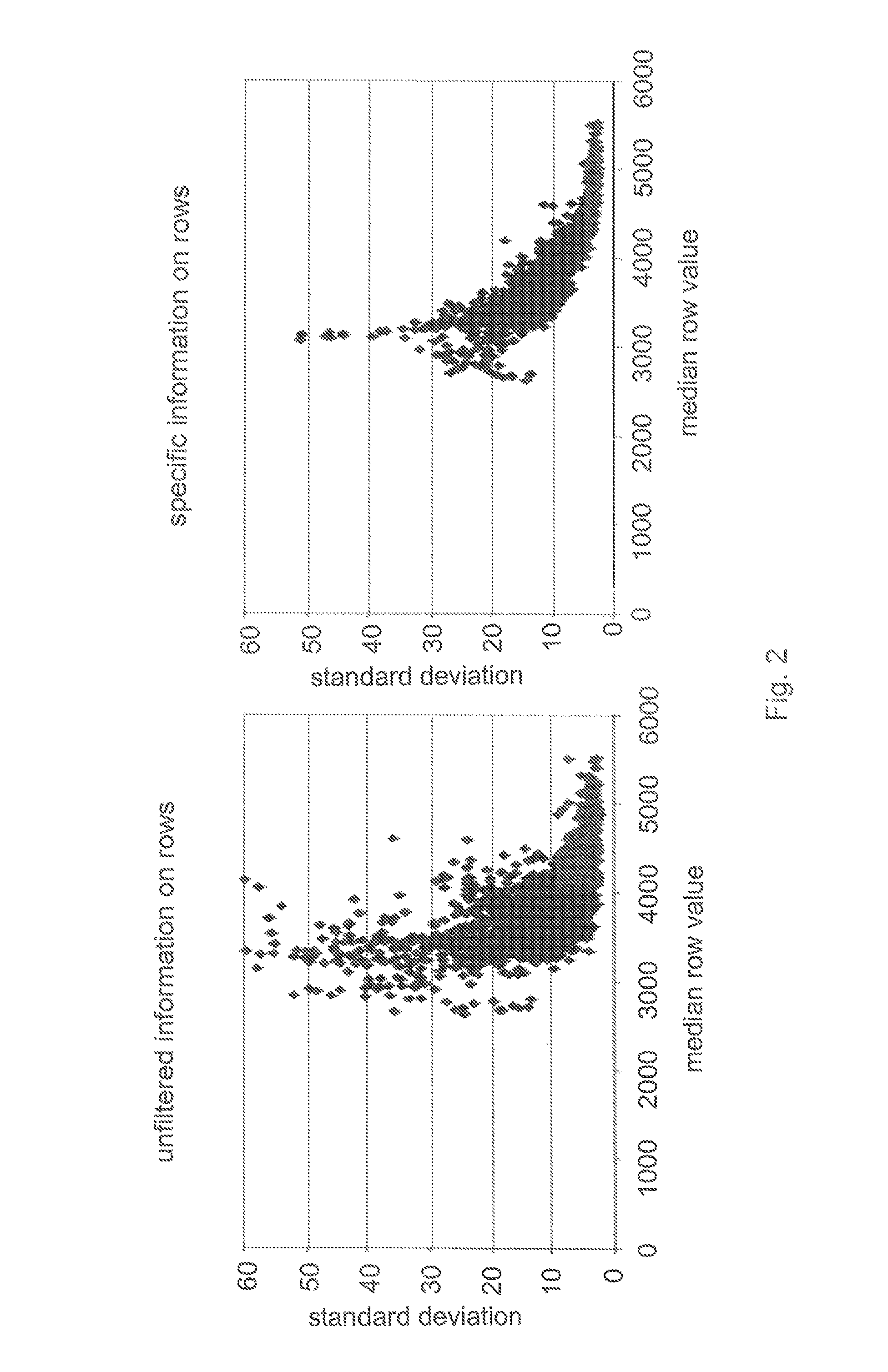 Estimating an offset image of a new imaging device from the offset image of an aged imaging device